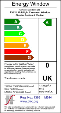 Energy Window Label